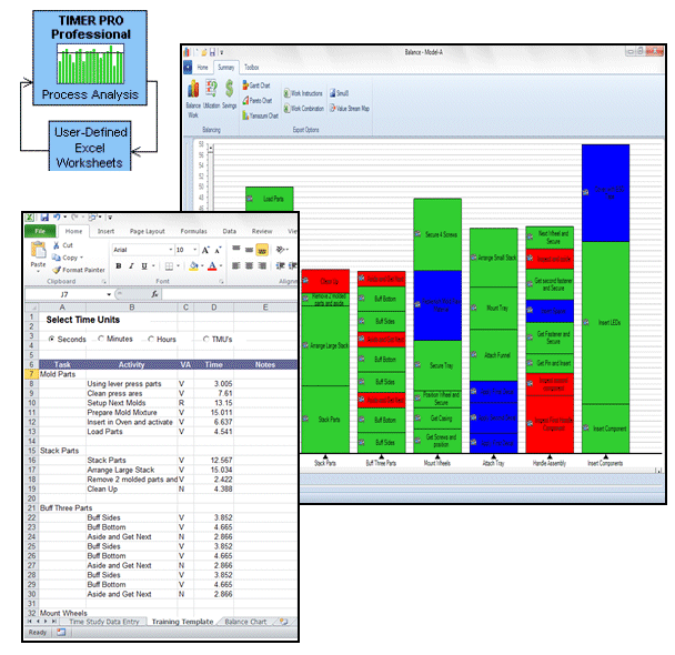 Your Existing Excel Data, import via simple Excel workbook, cut and paste your current data
