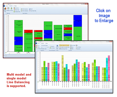 Yamazumi Chart Software