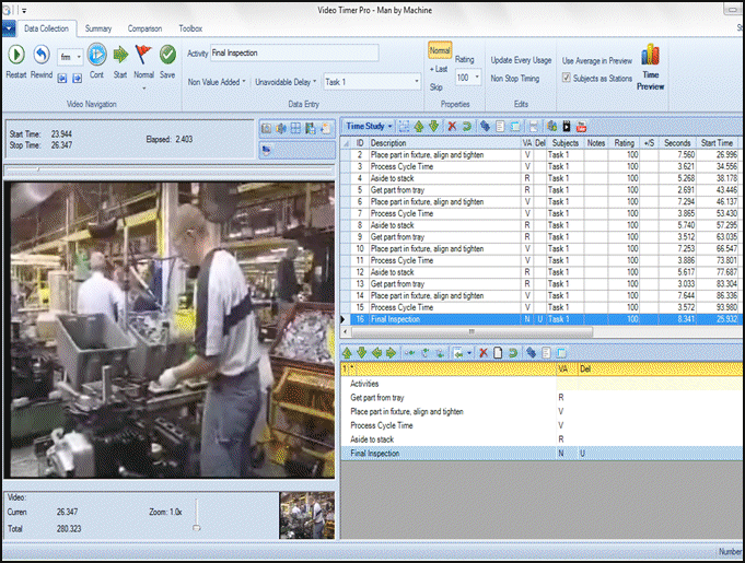 Video Time and Motion, Video Time and Motion Studies, Video Time Study,Video Time Studies, Video Time and Motion Software, Video Time Motion, Video Time Study Excel, Video Time Study Training, lean operations, video timer pro, lean initiatives, process analysis, process improvement, operator involvement, value added activities,training recordings, work balancing,non value added work content