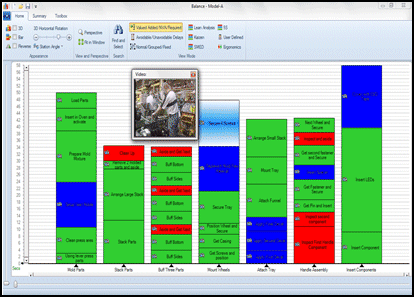 Yamazumi Workload Charts, Japanese word that means to stack up, balance of cycle times by operations, assembly line, work cell, visual presentation of work content, output to Excel, linked video, work balance, line balance, video by activity