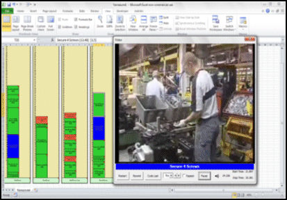 Yamazumi Chart Software