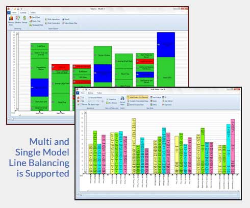 Line Balance, Line Balancing, Work Cell Balancing, Work Balance,Balance by, operators, balance by takt time, balance by production, yamazumi charts, value added, non value added, yamazumi chart,Toyota Production System, value stream mapping, VSM, Ergonomics, balance reports, linked video, ribbon interface , Line of Balance, Line Balancing Software, Assembly Lines, Work Balance Charts, Balance Charts, Operator Balance Chart