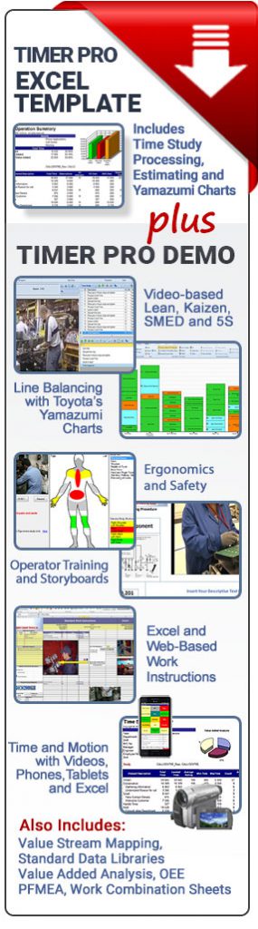Free Timer Pro Excel Template, Free Timer Pro Demo, Timer Pro Template, Timer Pro Demo, Time Study, Estimating, Video Time and Motion, Lean, Lean Manufactruing, Laizen, SMED, 5S, Line Balancing, Yamazumi, Standard Work, Work Instructions, Operator Training, Storyboards, Ergonomics, Standard Data Libraries, PFMEA, DFMEA, Value Stream Mapping, VSM, Industry 4.0, Work Combination Sheets, IOS Time and Motion Study, Android Time and Motion Study