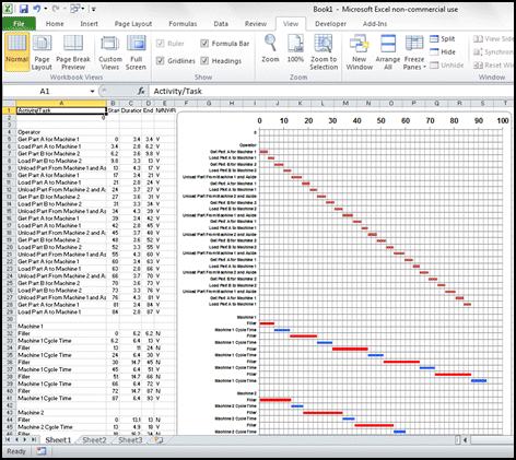 Man Machine Chart Program Pdf